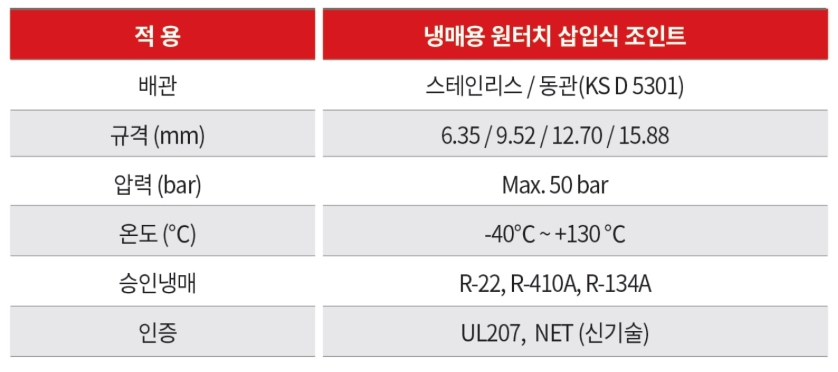 에어컨용 적용 조건 (국문)1.jpg